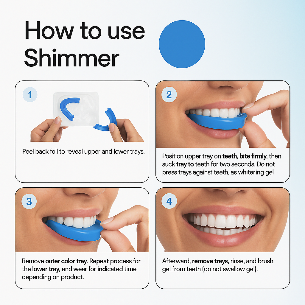 Teeth Whitening Trays