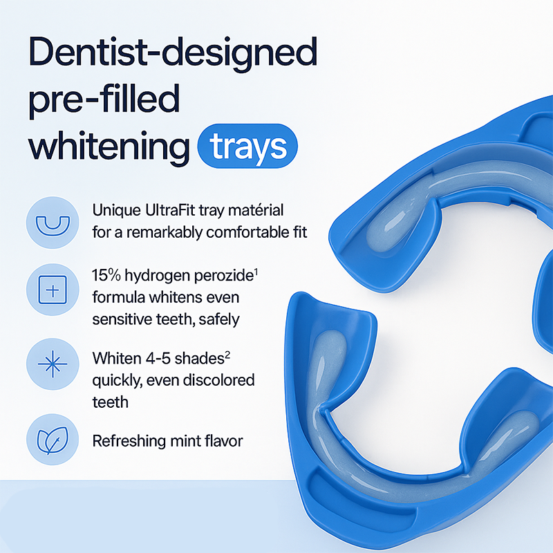 Teeth Whitening Trays